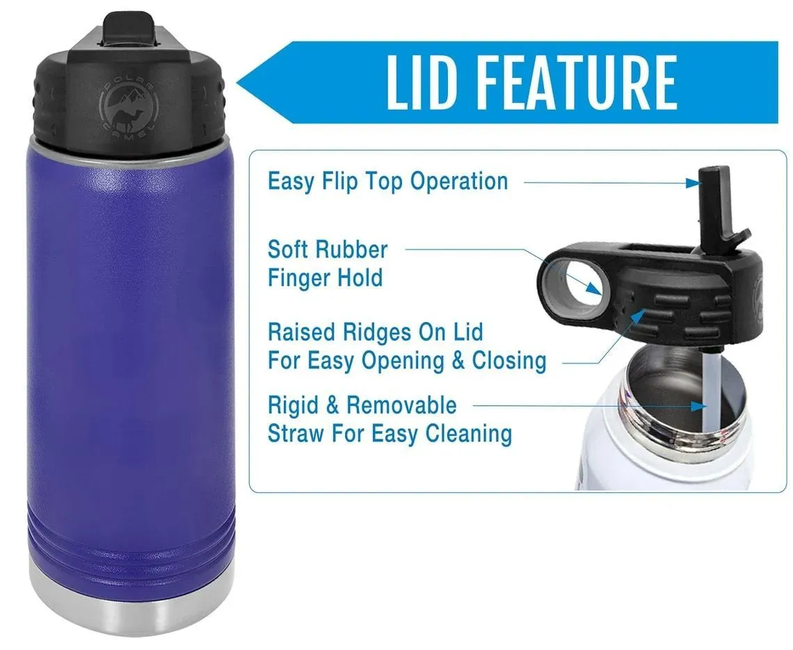 20oz Teal Water Bottles