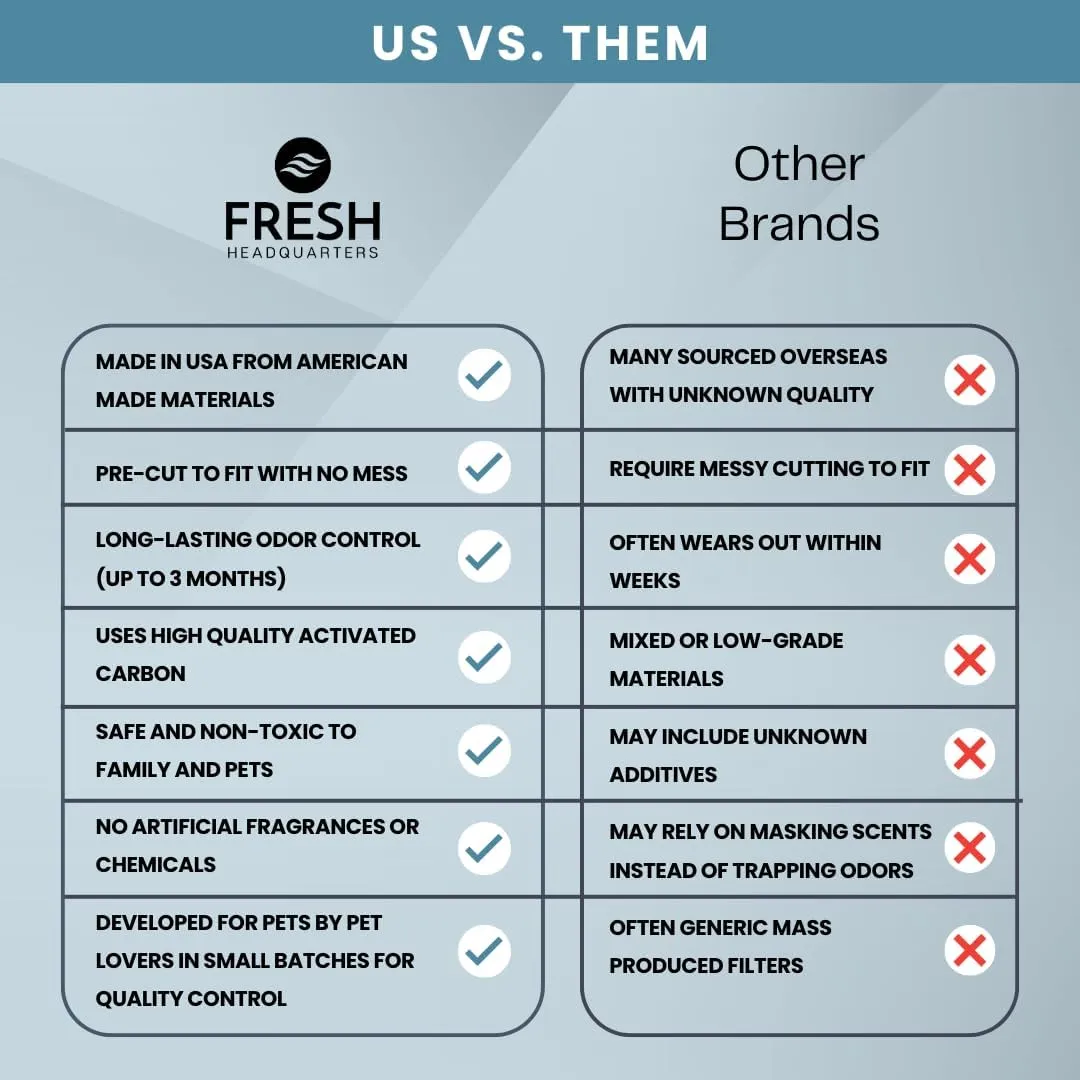 6  83    Nature's Miracle    99% 