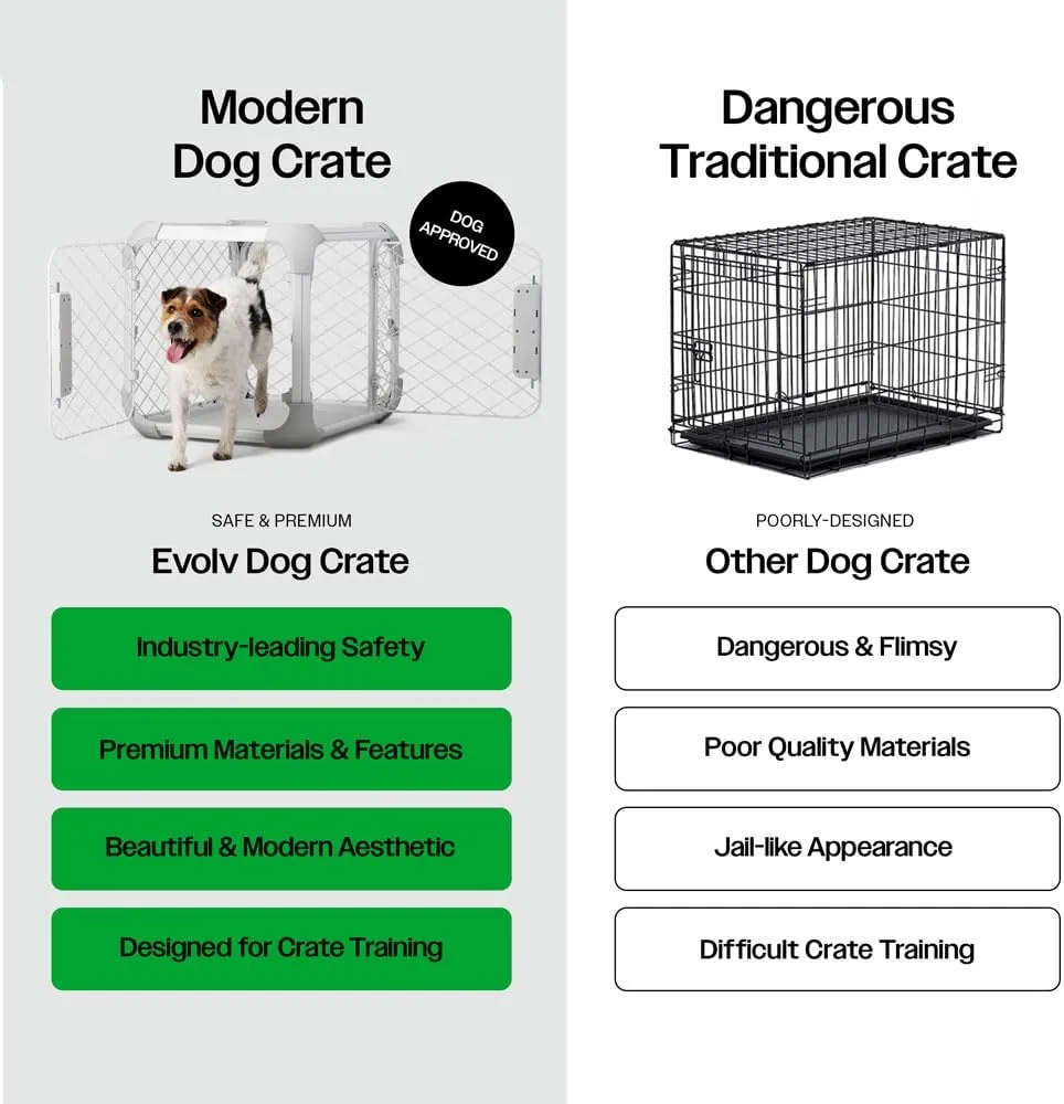DIGGS Evolv Dog Crate - Slim, Durable Dog Kennel with Removable Ceiling Panel and Modular Design - Safe, Stylish, and Convenient (Ash, Medium)