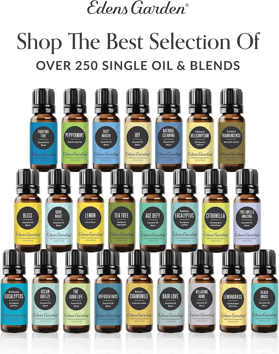 Edens Garden OK For Kids Essential Oil Roll-On 3 Set 100% Pure Therapeutic Grade, Natural Aromatherapy Blends Gentle & Pre-Diluted, Includes Bee Happy, Calm 'Em Down & Focus, 10 ml Roll-On/ 3 Pack