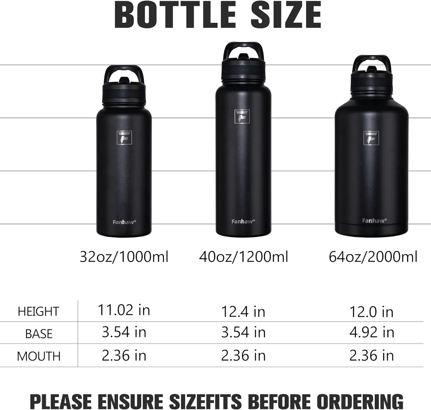 Fanhaw 40 oz Stainless Steel Insulated Water Bottle With 3 Lids (Straw, Spout and Carabiner Lid) - Double Walled Travel Thermal Canteen Mug (Green Blue)