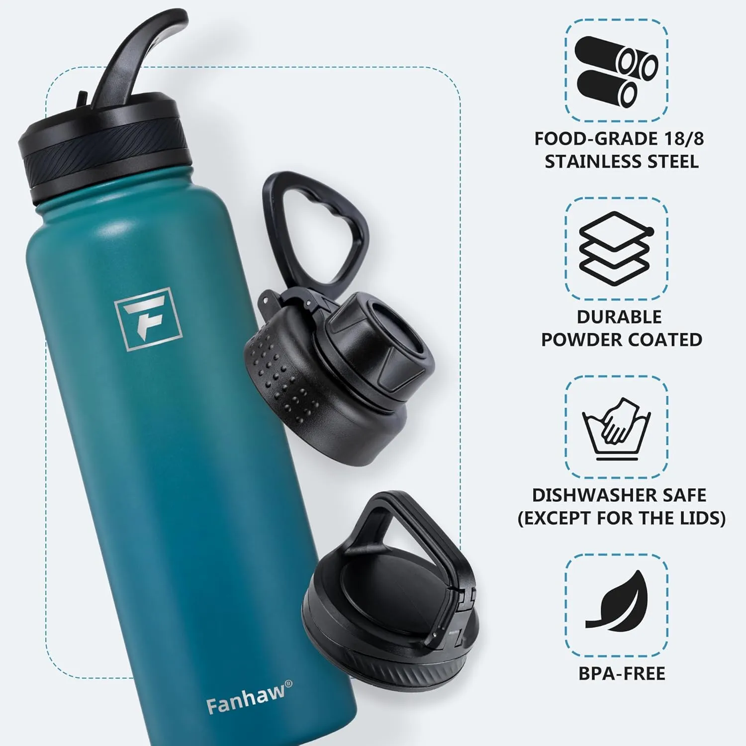Fanhaw 40 oz Stainless Steel Insulated Water Bottle With 3 Lids (Straw, Spout and Carabiner Lid) - Double Walled Travel Thermal Canteen Mug (Green Blue)