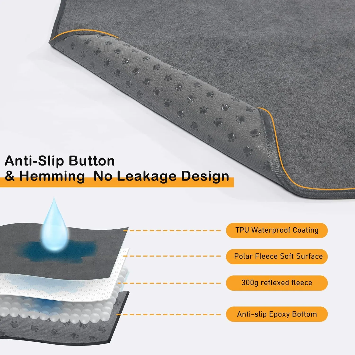 LOOBANI Washable Pee Pad for Dogs, 2 Packs Non-Slip Puppy Training Pads, Fast Absorbent Pet Whelping Pads, Puppy Playpen Mat for Incontinence, Housebreak, Crate, 48x60in, Gray
