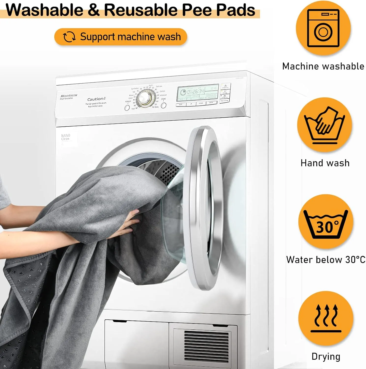 LOOBANI Washable Pee Pad for Dogs, 2 Packs Non-Slip Puppy Training Pads, Fast Absorbent Pet Whelping Pads, Puppy Playpen Mat for Incontinence, Housebreak, Crate, 48x60in, Gray