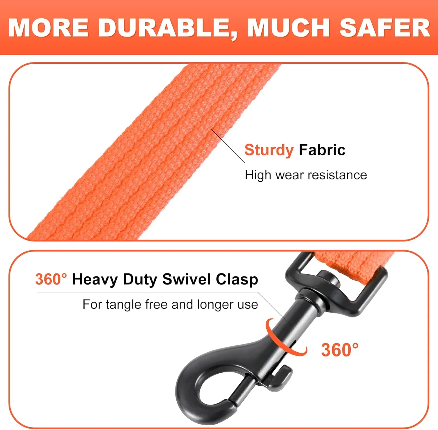 LynxKing Heavy Duty Dog Leash - 6ft Reflective Safety Walking Lead With 2 Padded Handles for Small to Large Dogs