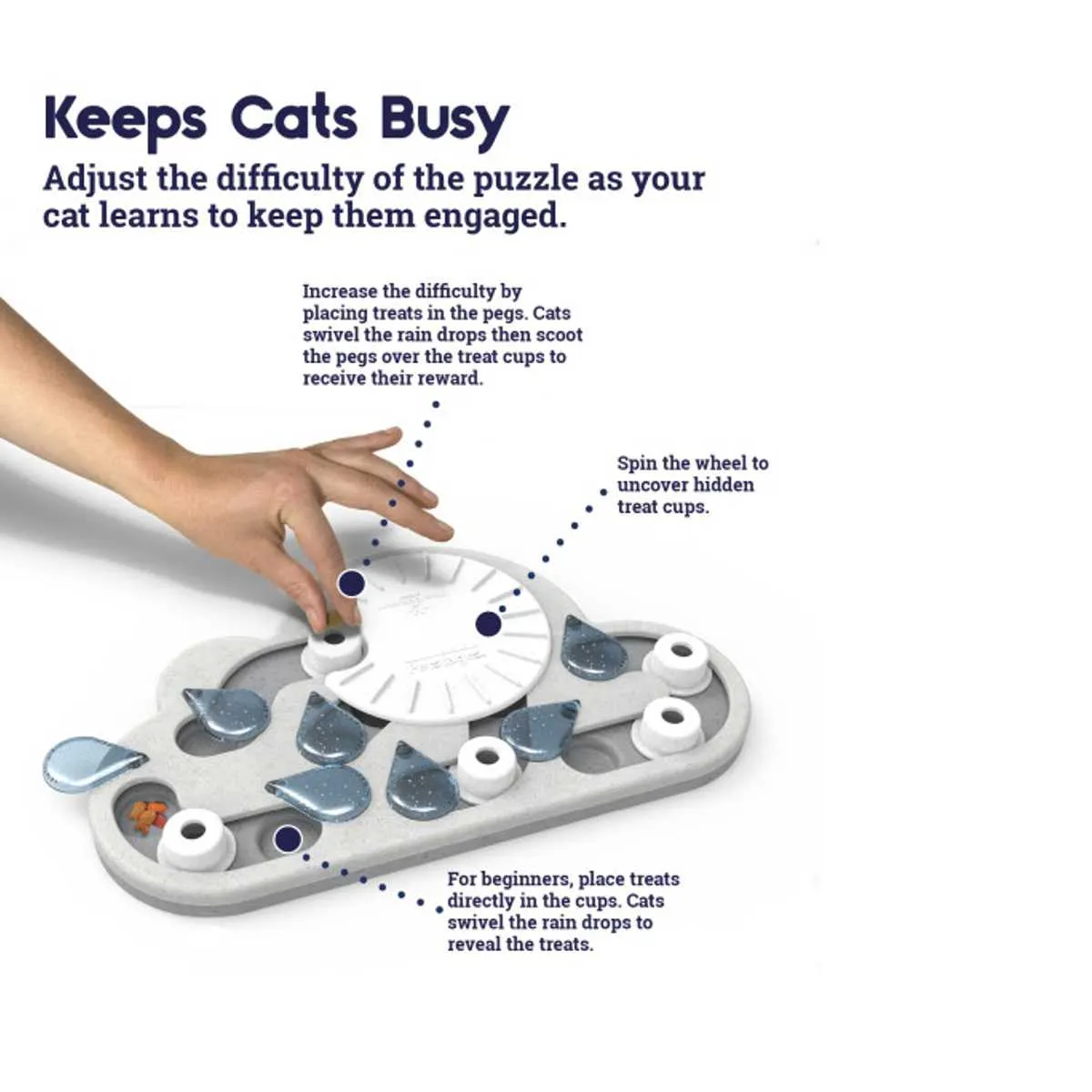 Rainy Day Puzzle & Play Cat Game